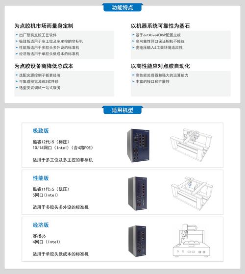 永康點膠機器人維修：解決故障與常見問題的完全指南