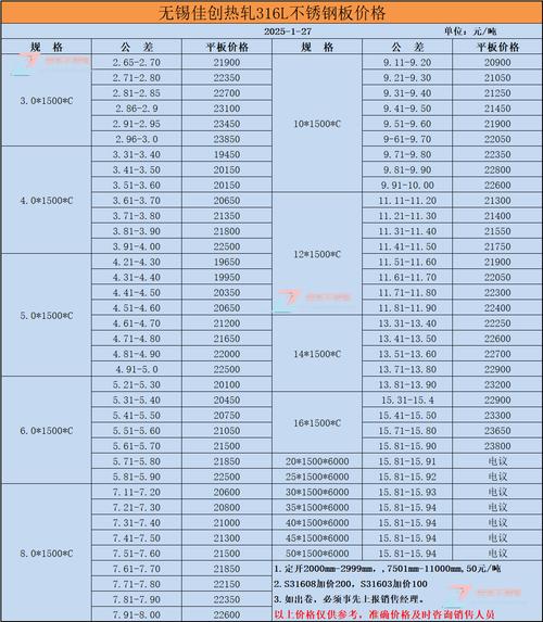 江山電路板維修價格查詢