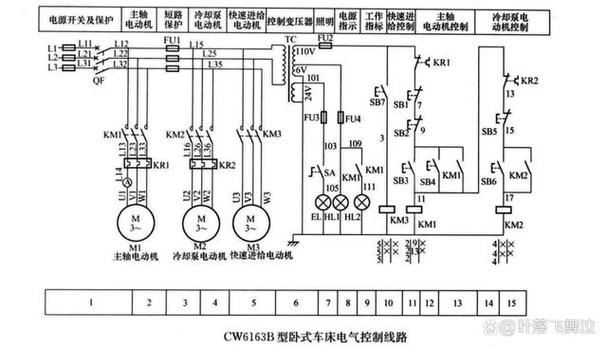江蘇三軸機床維修系統圖