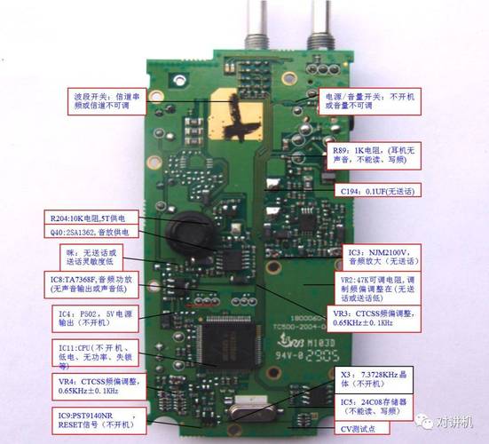 江西電路板維修電話：專業(yè)解決您電路板維修問題的可靠選擇