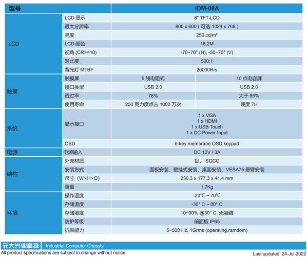 河北戶外觸摸屏維修價(jià)格