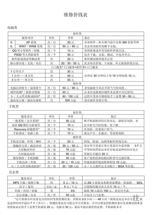 浙江專業觸摸屏維修報價