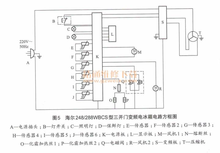 海信冰箱電路圖，海信冰箱電腦板可以修復(fù)嗎