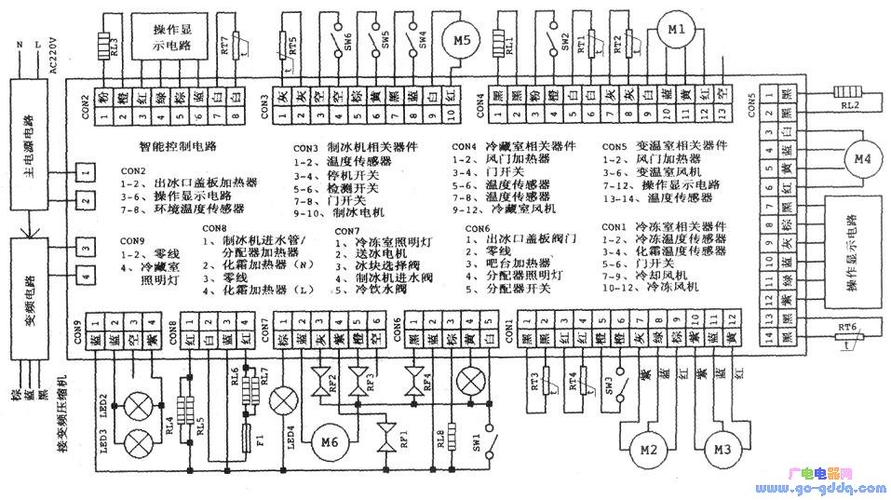 海爾變頻冰箱bcd301w電路板電路圖，冰箱電路板壞了換一個(gè)多少錢