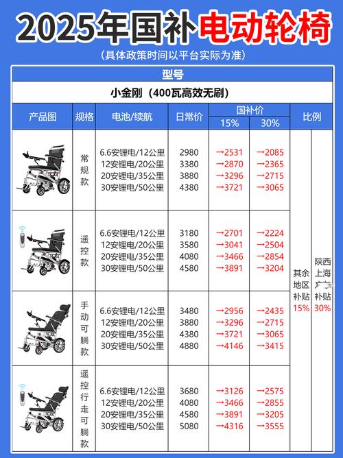 湖北機(jī)器人維修價(jià)位多少？市場(chǎng)現(xiàn)狀及價(jià)格分析