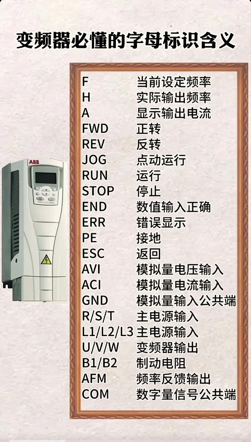 無(wú)錫維修變頻器面板：延長(zhǎng)設(shè)備壽命的必要維護(hù)措施