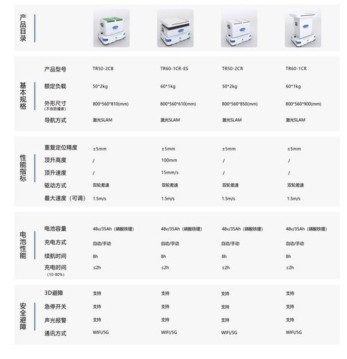 無錫ABB機器人維修價格大揭秘