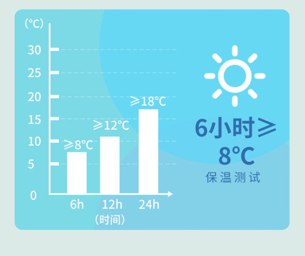 無錫機(jī)器人維修售后價格及其影響因素