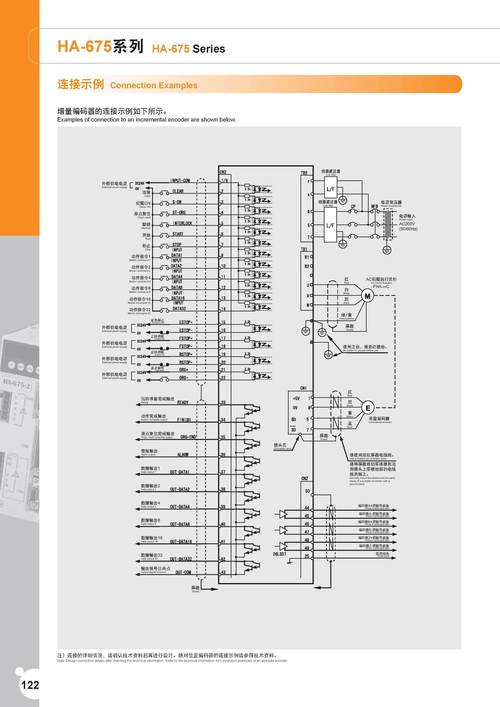 發格主軸驅動器說明書，發格伺服報警號e203