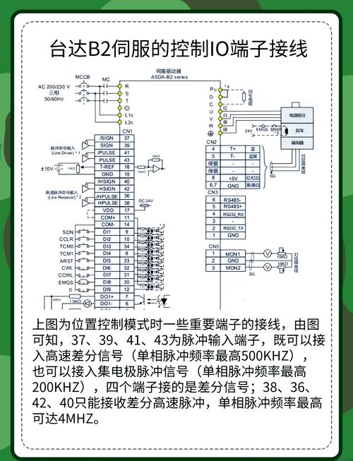 直流伺服電機維修過程圖解，直流伺服電機怎么接線