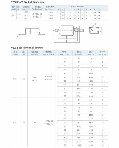 直流調(diào)速器維修價(jià)格表