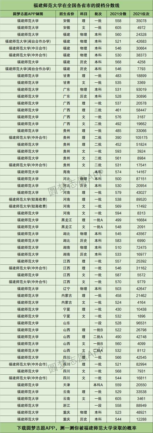 福建數控系統維修公司排名：專業服務，質量保證