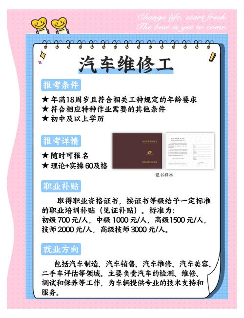 維修工人員的培訓三級，維修工人的絕遇