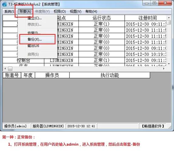 維修機床如何備份系統(tǒng)參數(shù)
