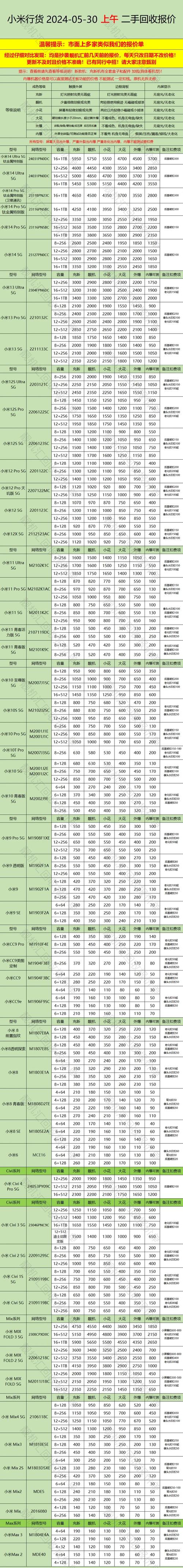 線路板回收設(shè)備廠家電話，線路板回收報價