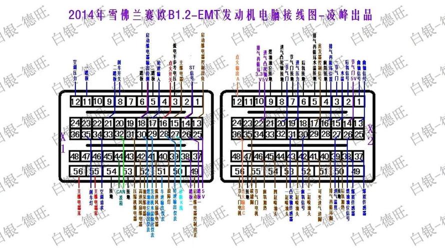 線路板接線端子標注OM是什么意思，線路板接線端子怎么接線