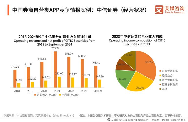 線路板維修App：數字化時代中的新利器