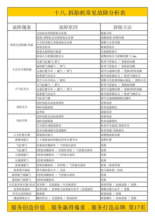 線路板維修手冊：解決常見問題的終極指南