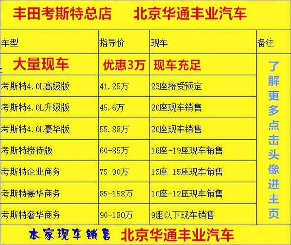 考斯特租賃一天多少錢，西安發(fā)電機(jī)租賃一天多少錢