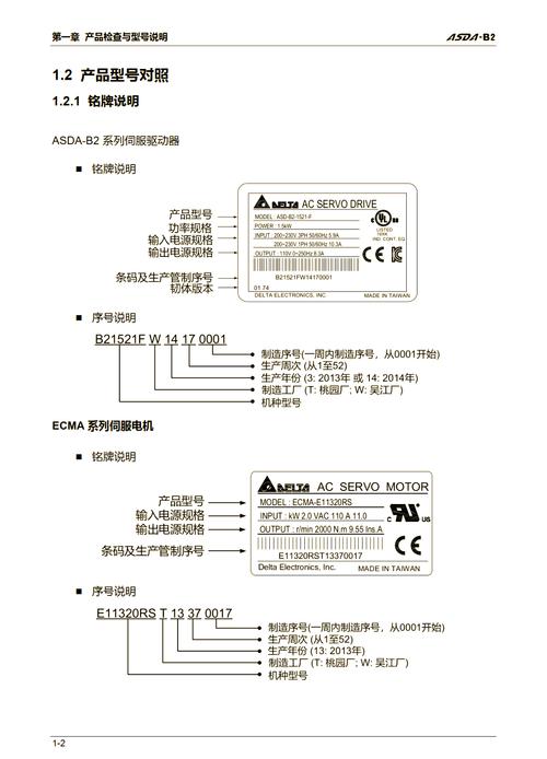 臺達觸摸屏型號命名規則，臺達觸摸屏型號代表什么意思