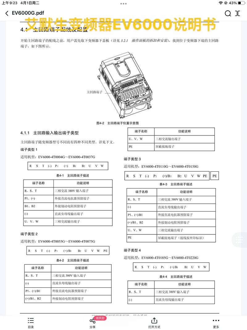 艾默生變頻器說明書簡介，艾默生變頻器說明書官網