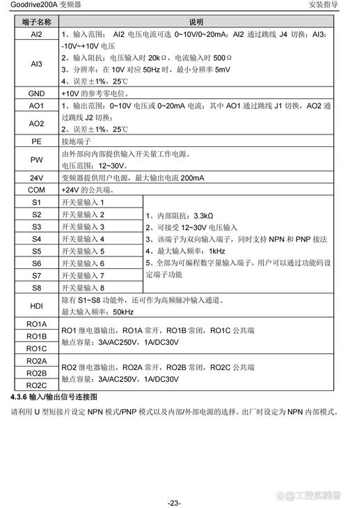 英威騰變頻器說明書gd200，英威騰變頻器說明書chf100a