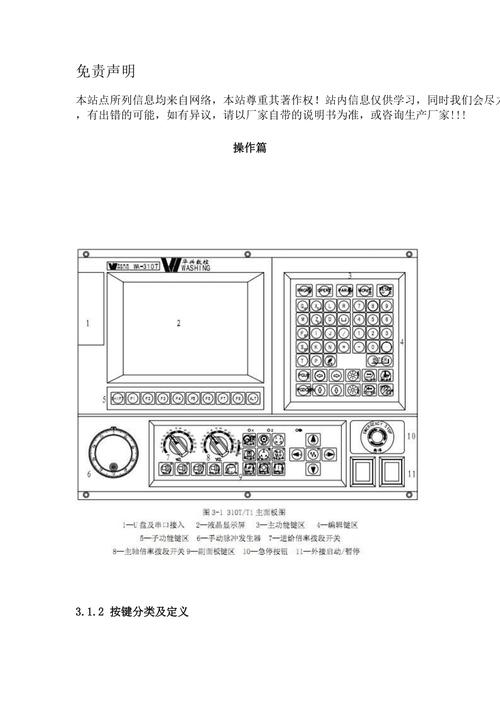 華興車床數(shù)控系統(tǒng)維修