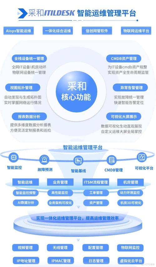 蘇州國產機床維修管理系統提高生產效率的關鍵