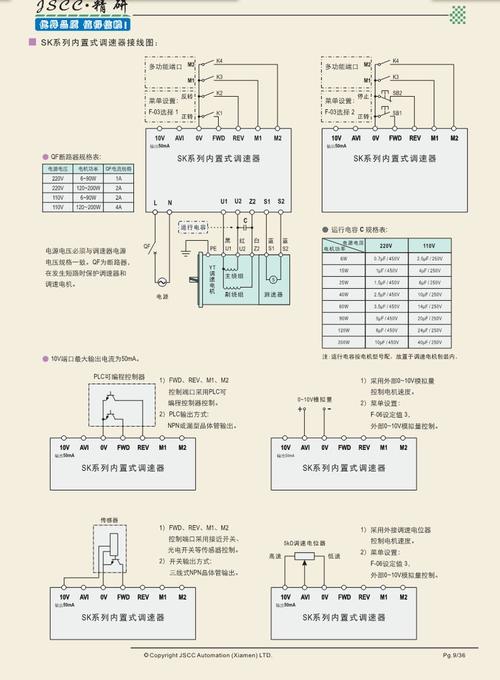 西寧直流調(diào)速器維修指南