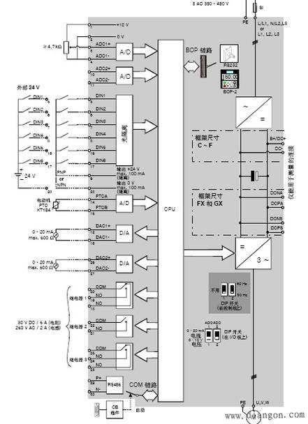 西門子變頻器接線圖大全，西門子變頻器接線圖解