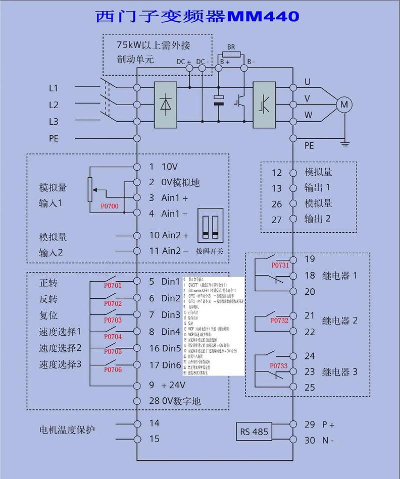 西門子變頻電機接線圖，西門子變頻電機型號表