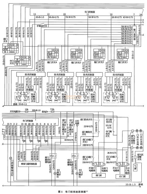 解密大客車電路板維修技巧！為您揭秘專業(yè)維修大客車電路板的方法和步驟！