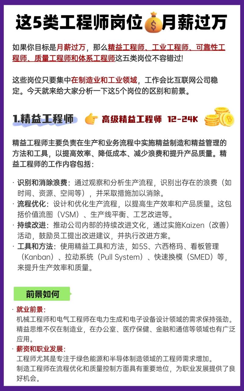 觸摸屏廠家有哪些，觸摸屏廠家設計源程序的工程師月薪多少