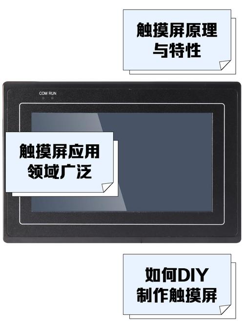 觸摸屏技術(shù)是，觸摸屏概念ppt