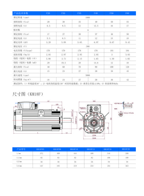 許昌機電設備有限公司，許昌伺服電機維修公司電話號碼