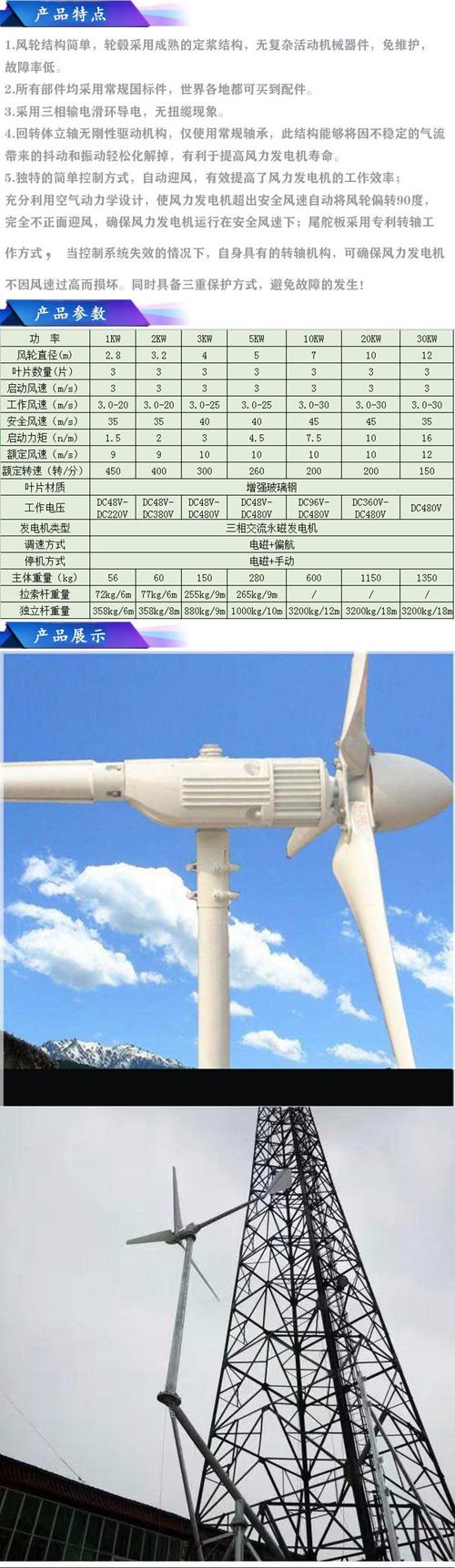 超小微型風力發電機，最先進微型風力發電機