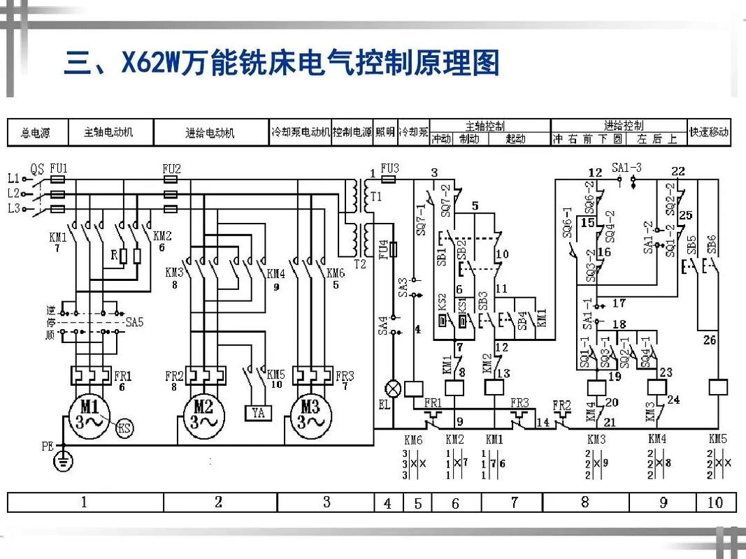 車銑機床維修系統圖紙詳解