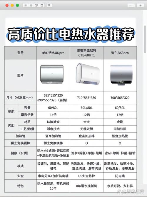 近年來，熱水器在家庭中的普及程度越來越高。而美因特熱水器作為市場上一款頗受歡迎的品牌，其性能和質量備受肯定。然而，在使用過程中，有些用戶可能會遇到線路板故障，導致熱水器無法正常工作。本文將解密美因特熱水器線路板維修的過程與技巧，幫助用戶解決常見問題。