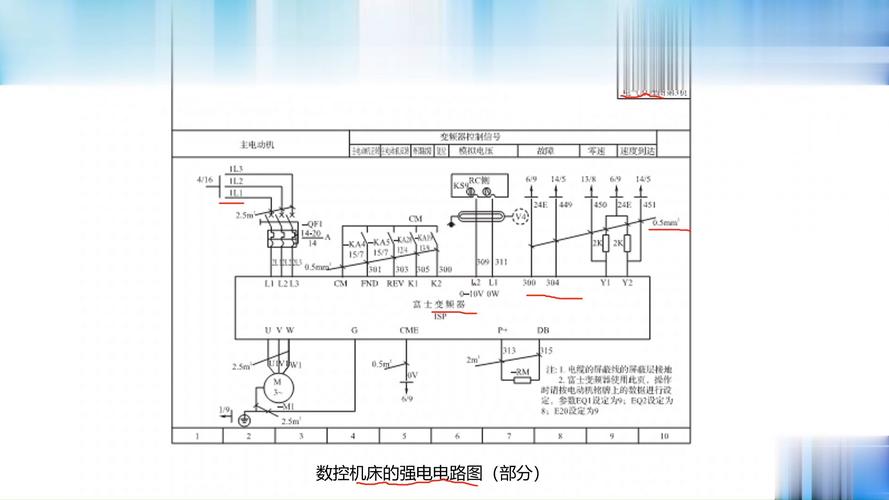 進口機床維修系統(tǒng)圖解
