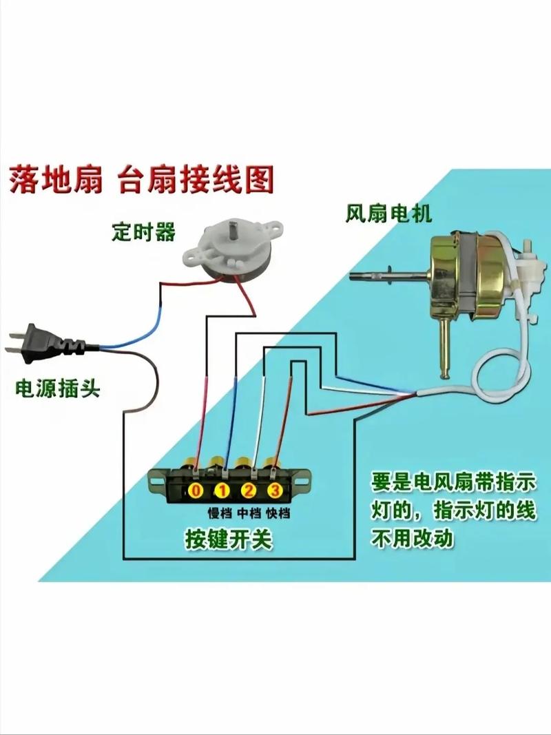 運城遙控風扇電路板維修點，遙控風扇電路板壞了直接連接怎么連