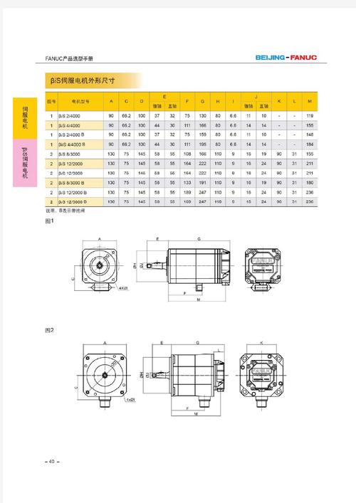 邁信伺服電機(jī)參數(shù)怎么設(shè)置，邁信伺服電機(jī)價(jià)格