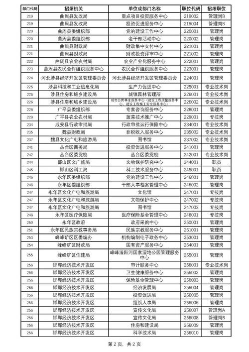 邯鄲工業機器人維修電話
