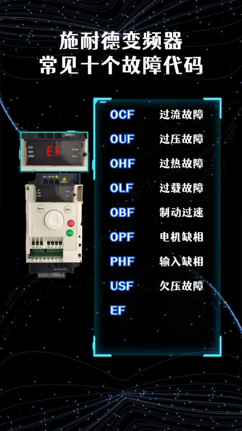 鄭州施耐德變頻器維修：解讀常見故障及維修技巧