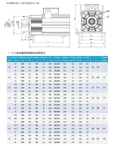 重慶上門維修伺服電機，伺服電機維修價格