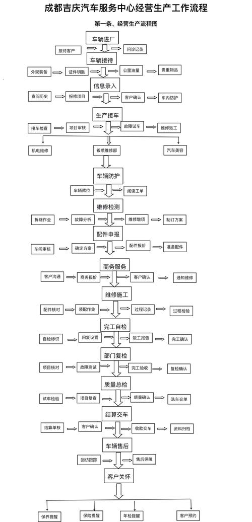 重慶貝加萊機床維修系統(tǒng)：提升效率，優(yōu)化維護流程