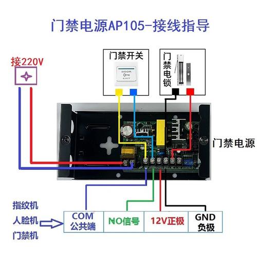 門禁主機電路板，門禁電路板接線圖解