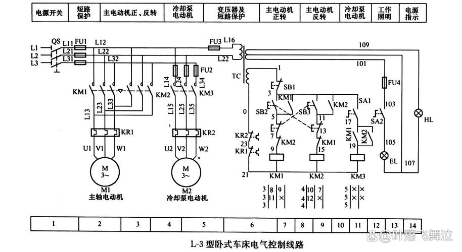 陜西車銑機床維修系統圖