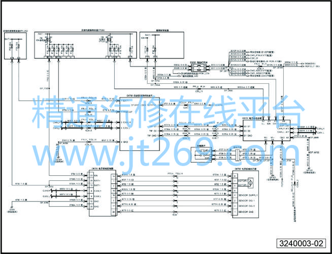 雅馬哈伺服驅(qū)動(dòng)器報(bào)警代碼，雅馬哈r6電控系統(tǒng)