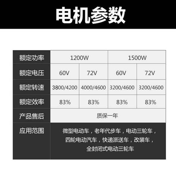 電動車電機型號及參數對照表，電動車電機功率怎么看