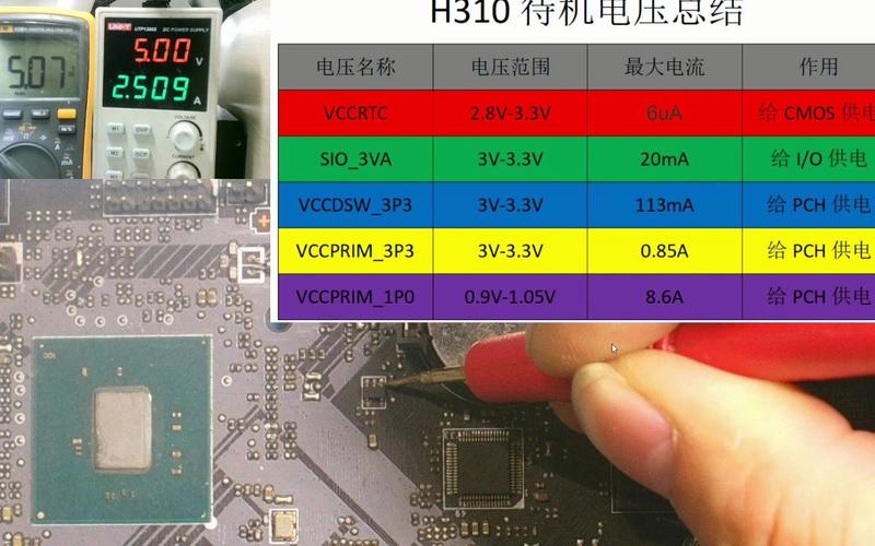 電子線路板維修測電壓技巧分享！